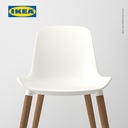 IKEA GRONSTA Kursi Dalam/Luar Ruang Minimalis Putih