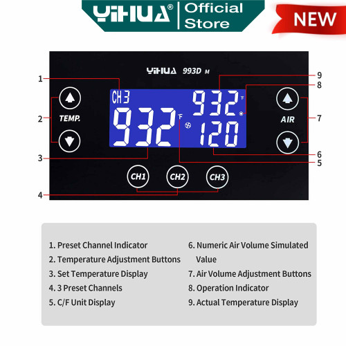 Yihua 993DM Blower Solder Uap Station Digital LCD Touchscreen Original