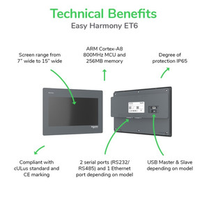 Schneider Electric Harmony HMI 15"W Easy Touch Panel - HMIET6700