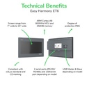 Schneider Electric Harmony HMI 15"W Easy Touch Panel - HMIET6700