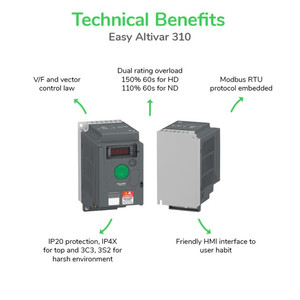 Schneider Electric Altivar ATV310 VSD 7.5kW 10hp 3 Phase ATV310HU75N4E