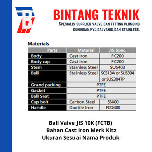 Ball Valve 1-1/2" inch Flange JIS10K Merk Kitz Fig. FCTB