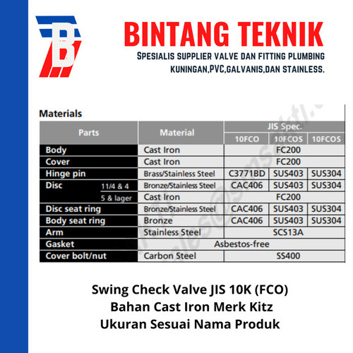 Check Valve (Kleb Tabok) 12" inch Flange JIS10K Merk Kitz