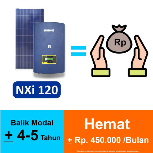 PROMO PAKET SOLAR GRID TIE / ON GRID INVERTER NXI 120 (2000W) LUMINOUS