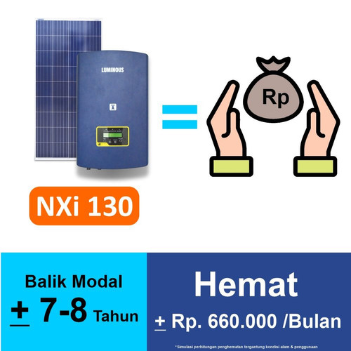 PROMO PAKET SOLAR GRID TIE / ON GRID INVERTER NXI 130 (3000W) LUMINOUS