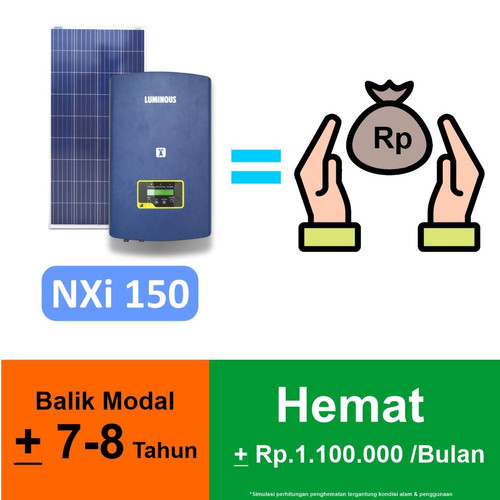 PROMO PAKET SOLAR GRID TIE / ON GRID INVERTER NXI 150 (5000W) LUMINOUS