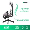 Kursi Kantor Ergonomis Stramm Diego I with Footrest