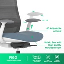 Kursi Kantor Ergonomis Stramm Figo I