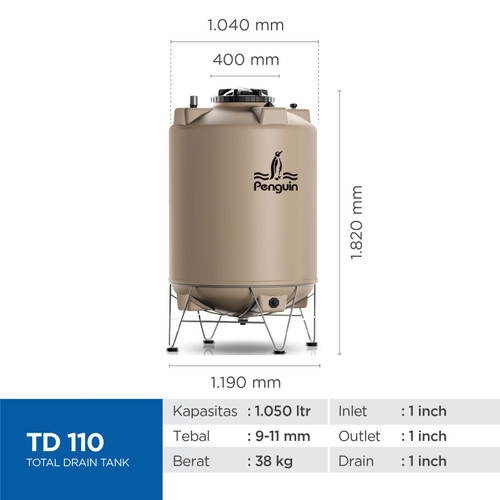 Penguin Tangki | Toren | Tandon Air TD 110 1000 liter