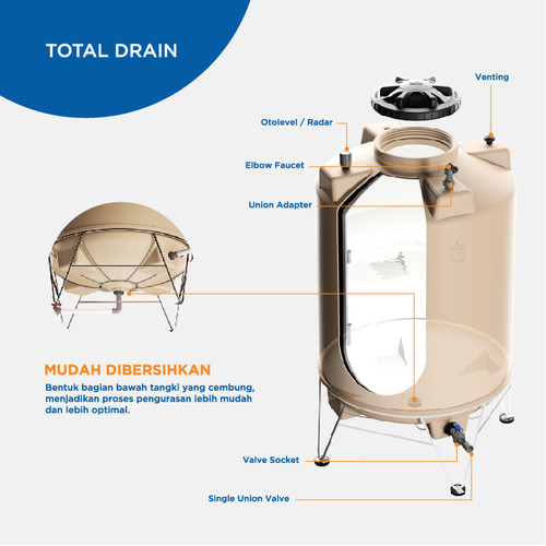 Penguin Toren Tandon Tangki Air Total Drain TD 60 600 Liter