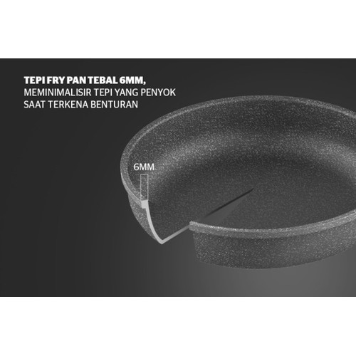 Sunhouse SBD28 Wajan Teflon 28cm Marble Fry Pan Kuali Wok Anti Lengket