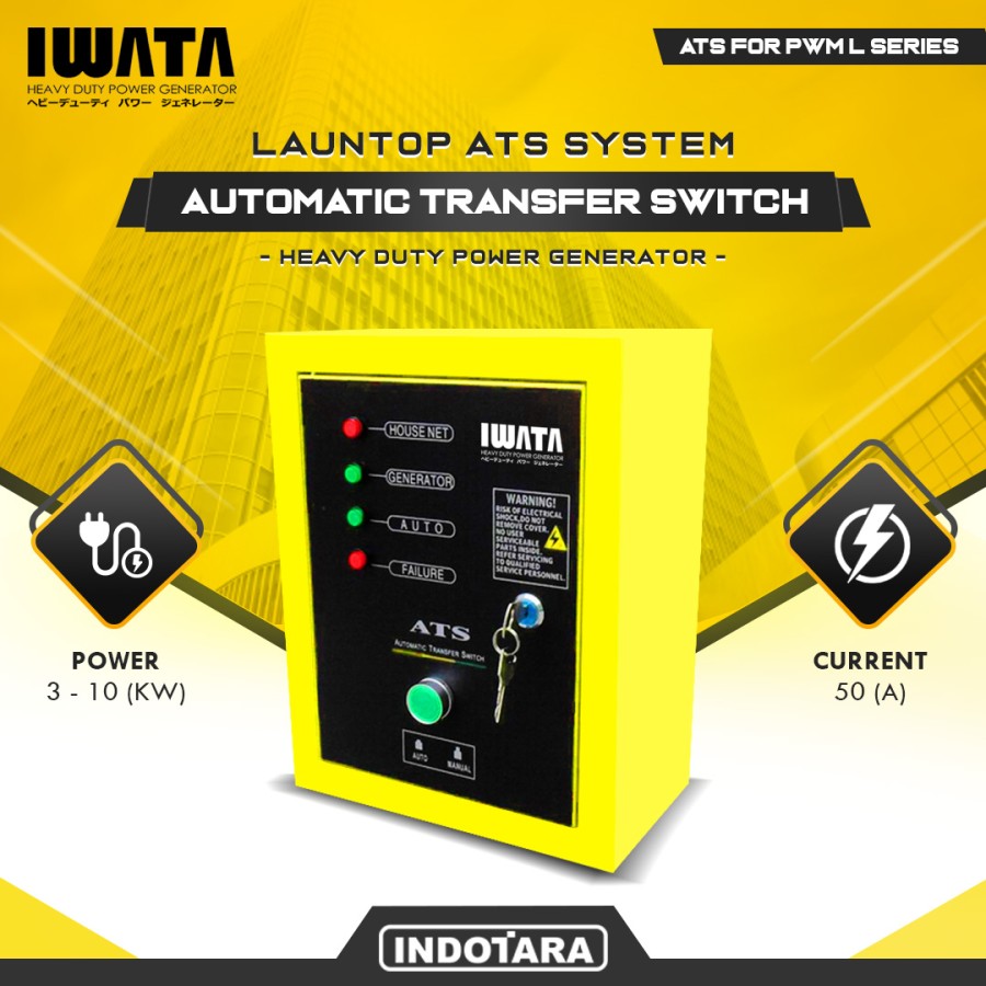 Panel Launtop ATS Iwata PMW-12V