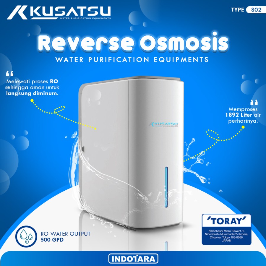 Reverse Osmosis System Kusatsu - S02