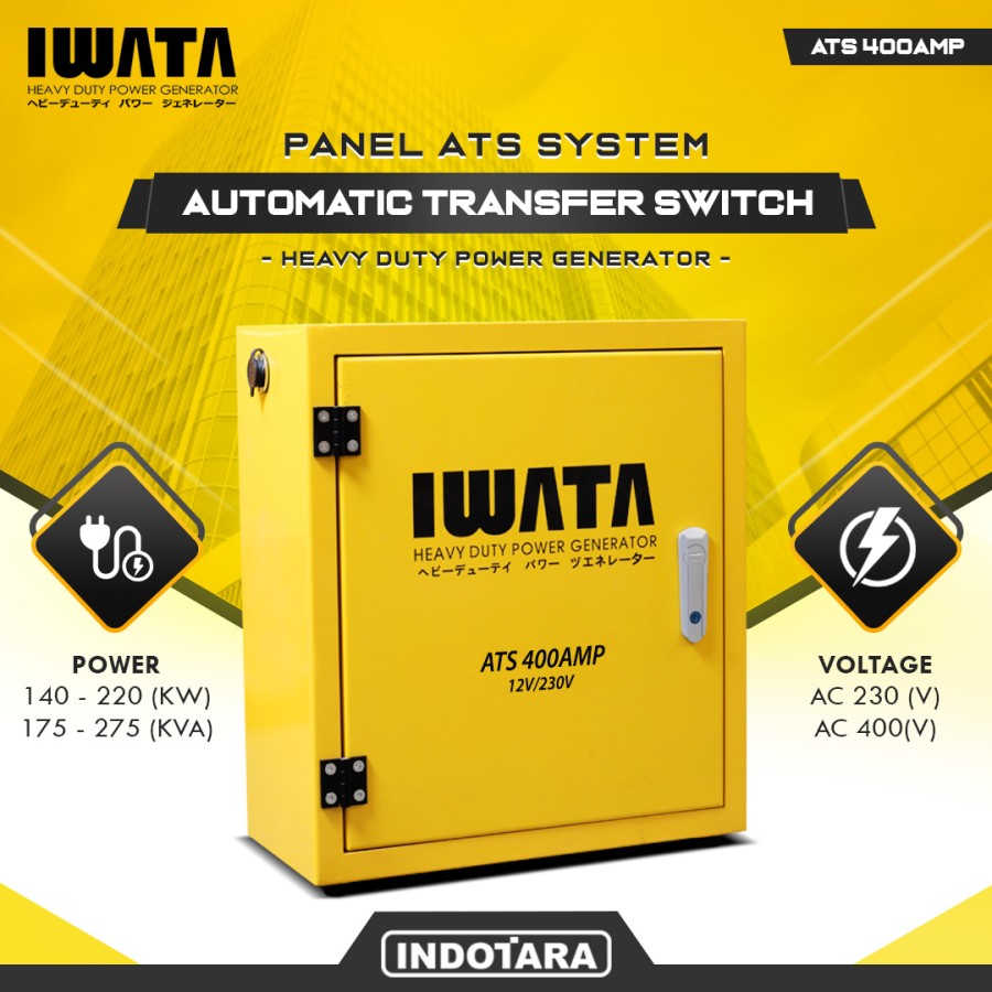 Panel ATS IWATA 140-220KW - 400A