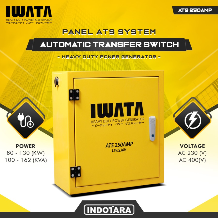 Panel ATS IWATA 80-130KW - 250A