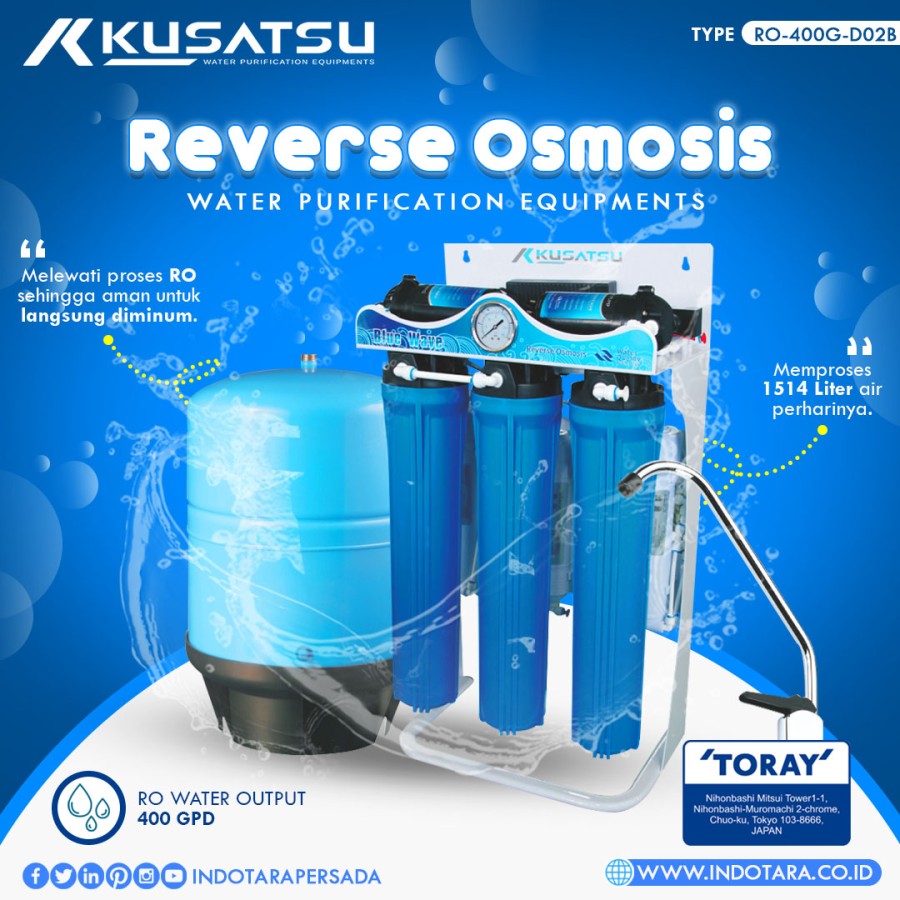 Reverse Osmosis RO-400G-D02B 1514L Kusatsu