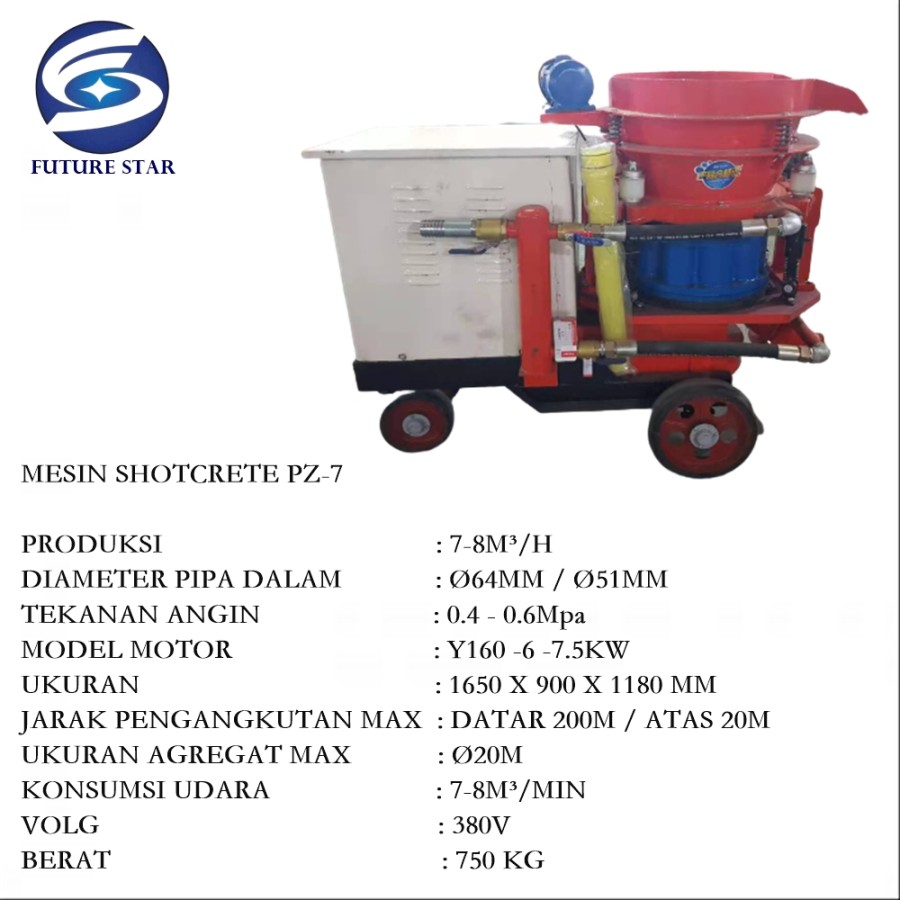 MESIN SHOTCRETE PZ-7