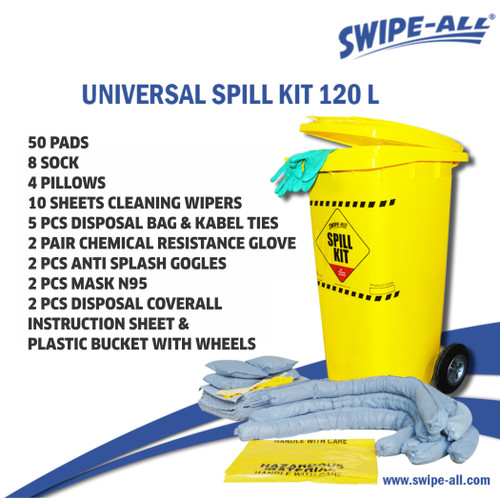 SWIPE-ALL U89 UNIVERSAL SPILL KIT 120L