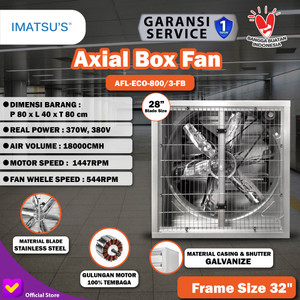 Blower Exhaust Box Fan Kandang Ayam 28 Inch 380V 3 Phase Kipas Gudang