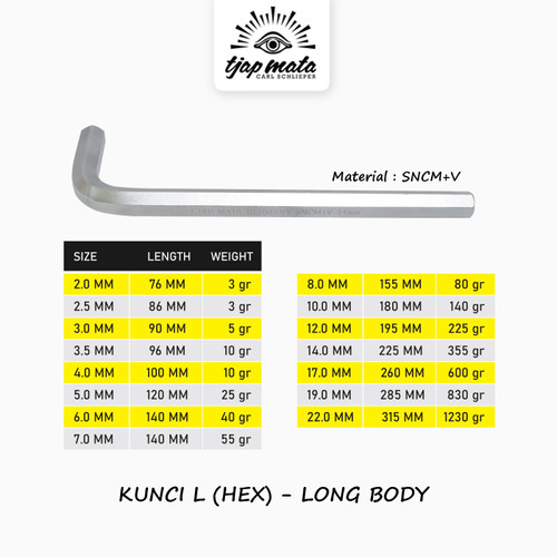 TJAP MATA / CAP MATA Kunci L SNCM+V (Hex - Long)