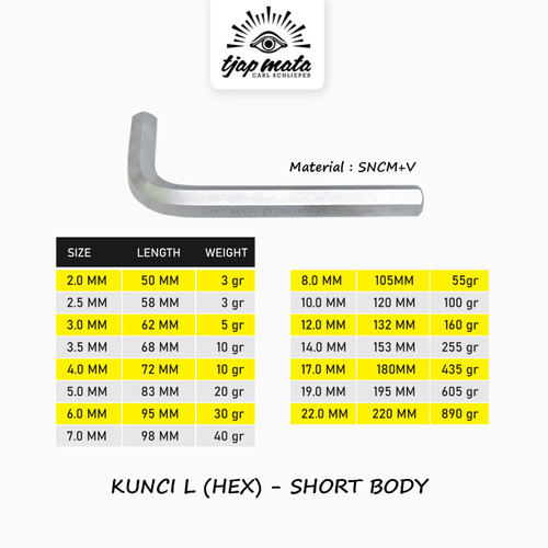 TJAP MATA / CAP MATA Kunci L SNCM+V (Hex - Short)