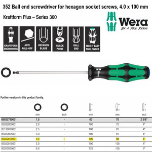 Obeng Ball Hex 4.0 x 100 mm Wera 05022810001 Hexagon Socket Screws