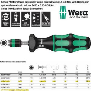 Obeng Torsi 1/4" 0.9 - 1.50 Nm Wera 05074774001 Torque Adjustable Bit