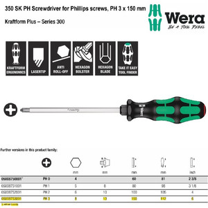 Obeng Plus PH 3x150 mm Wera 05008753001 Screwdriver for Phillips Screw