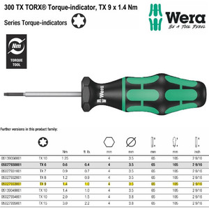 Obeng Torsi Bintang TX 9 - 1.4 Nm Wera 05027933001 Torque-indicators