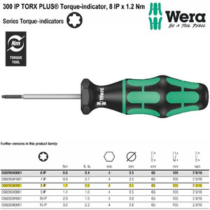 Obeng Torsi Bintang 8 IP - 1.2 Nm Wera 05028042001 Torque-indicators