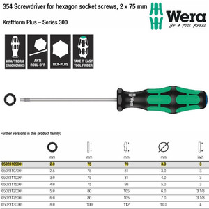 Obeng Hex-Plus 2.0 x 75mm Wera 05023105001 Screwdriver hexagon screws