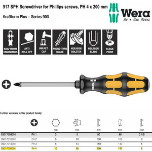 Obeng Ketok Plus PH 4 x 200 mm Wera 05017020001 SPH Phillips Screws