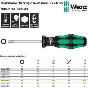 Obeng Hex-Plus 5.0 x 80 mm Wera 05023120001 Screwdriver hexagon screws