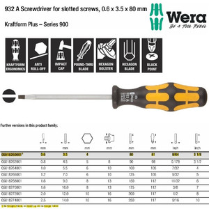 Obeng Ketok Minus 0.6 x 3.5 x 80 mm Wera 05018260001 Slotted Screws