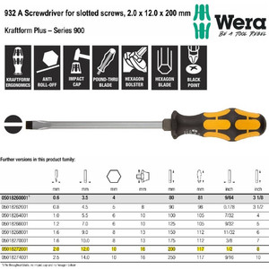 Obeng Ketok Minus 2.0 x 12.0 x 200 mm Wera 05018272001 Slotted Screws