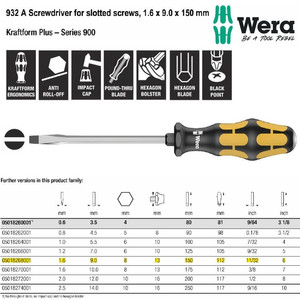 Obeng Ketok Minus 1.6 x 9.0 x 150 mm Wera 05018268001 Slotted Screws