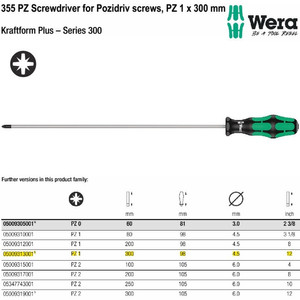 Obeng Bitorsion PZ 1 x 300 mm Wera 05009313001 Pozidriv Screws