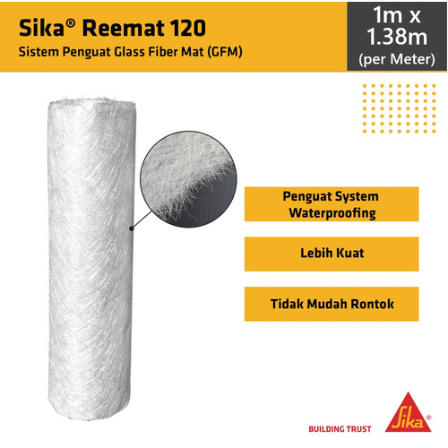 Sika Reemat 120 Serat Fiber Waterproofing Fiberglass matt 1x1.32m