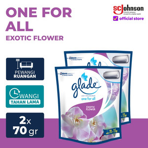 (Twin Pack) Glade One For All Refill Flowers 70gr x 2pcs