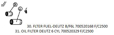 NILFISK FLTER FUEL-DEUTZ B/F6L 700520168 F/C2500