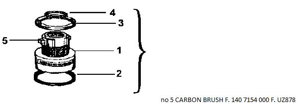 NILFISK CARBON BRUSH 140 7169 000 F/UZ878