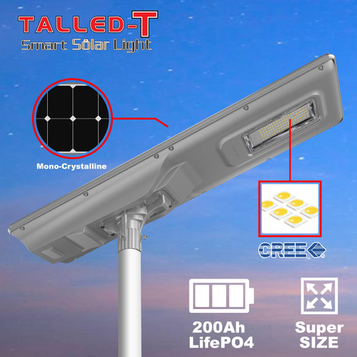 TALLED LAMPU JALAN SMART SOLAR ALL IN ONE PANEL SURYA