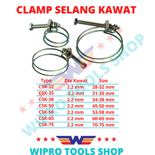 Clamp / Klem Selang Kawat 32mm, 35mm, 38mm, 50mm, 58mm, 65mm, 75mm