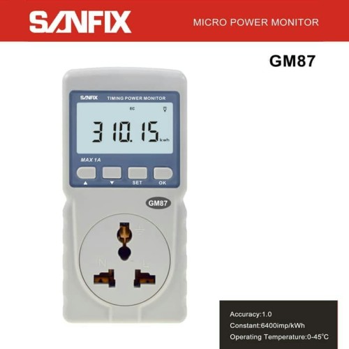 Micro Power Monitor Sanfix GM87