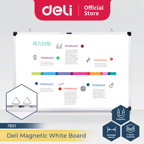 Deli Magnetic White Board / Papan Tulis Putih Magnetik 60 x 40 cm 7852