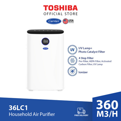 Carrier Air Purifier Household 36LC1