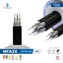 Kabel Listrik NFA2X Sutrado Kabel 2x35 Sqmm