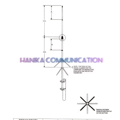 Gazden Antenna AB Airband Antena Base Baru Radio Komunikasi HF SSB