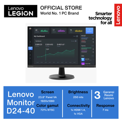 Monitor LED LENOVO D24-40 23.8" FHD (1920x1080) 16:9 75Hz 72% NTSC