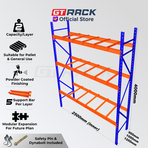 STARTER RAK GUDANG PALET 2 TON 4 METER RAK PALLET HEAVY DUTY P250CM